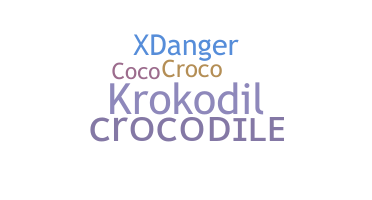 Nickname - Crocodile