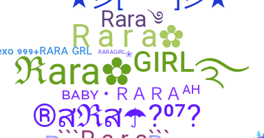 Nickname - Rara