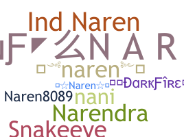 Nickname - Naren