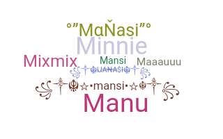 Nickname - Manasi