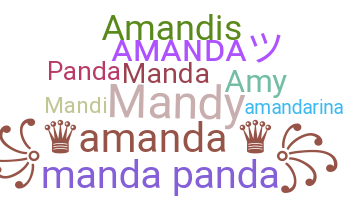 Nickname - Amanda