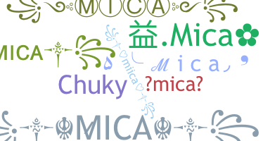 Nickname - MiCa