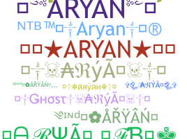 Nickname - Aryan