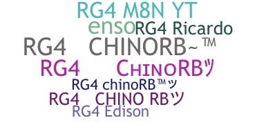 Nickname - RG4CHINORB