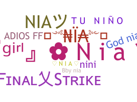 Nickname - Nia