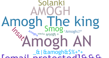 Nickname - Amogh