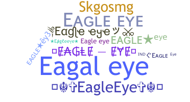 Nickname - Eagleeye