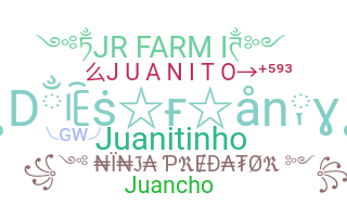 Nickname - Juanito