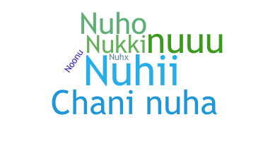 Nickname - Nuha