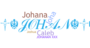 Nickname - Johanan