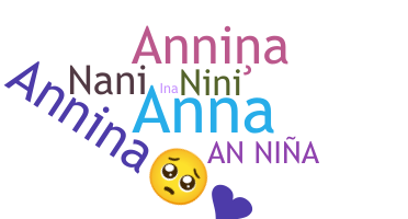 Nickname - Annina