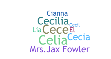 Nickname - Cecelia