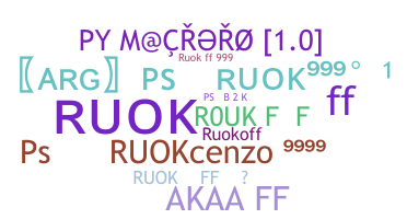 Nickname - Ruokff