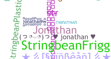Nickname - stringbean