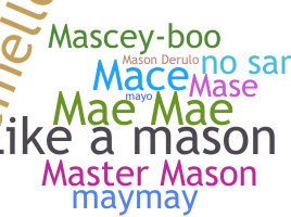 Nickname - Mason