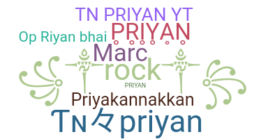 Nickname - Priyan