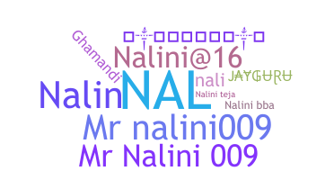 Nickname - Nalini