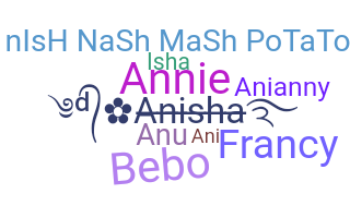Nickname - Anisha