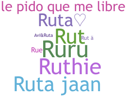 Nickname - Ruta