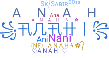 Nickname - Anahi