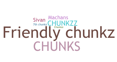 Nickname - Chunkz