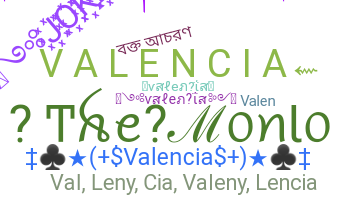 Nickname - Valencia