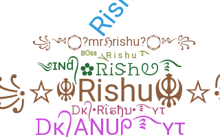 Nickname - Rishu