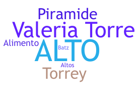 Nickname - Torre