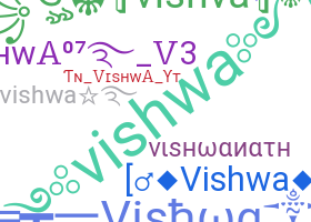Nickname - Vishwa