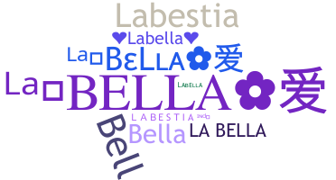 Nickname - Labella