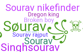 Nickname - Sourav29M