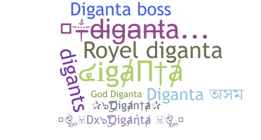 Nickname - Diganta