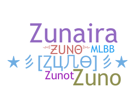 Nickname - ZUNO