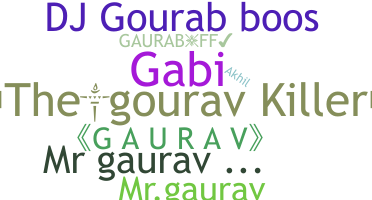 Nickname - Gaurab