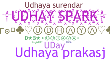 Nickname - Udhaya