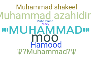 Nickname - Muhammad