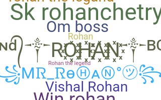 Nickname - RohanBoss
