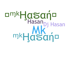 Nickname - MkHasan