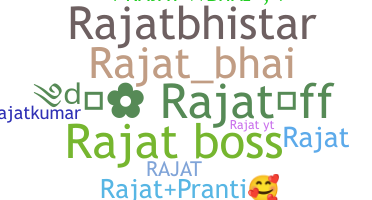 Nickname - Rajatbhai