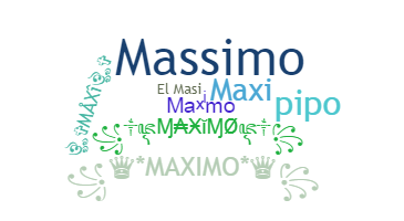Nickname - Maximo