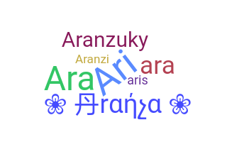 Nickname - Aranza