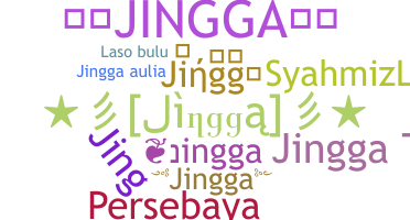 Nickname - Jingga