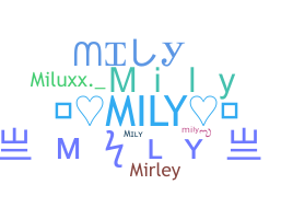 Nickname - Mily