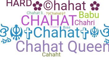 Nickname - Chahat