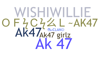 Nickname - AK47CLAN