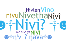 Nickname - Nivi
