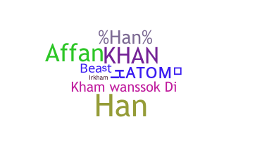 Nickname - Kham