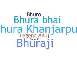 Nickname - Bhura