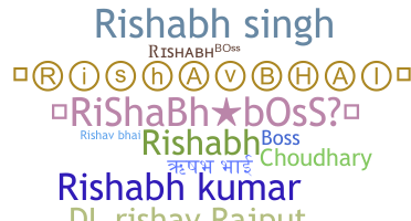 Nickname - Rishabhboss