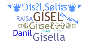 Nickname - Gisel